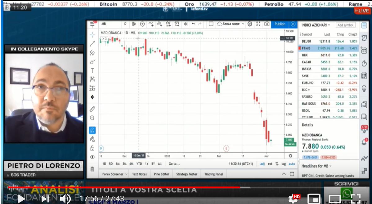 Cara Fed, notizia data, notizia scontata!