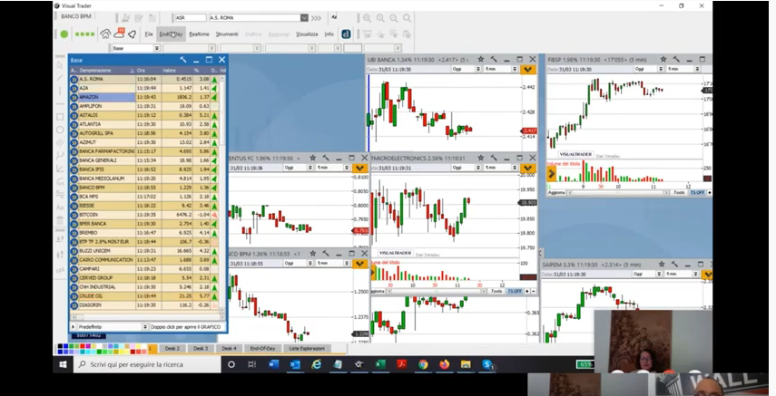 ADDIO ALLA DISTRIBUZIONE DEI DIVIDENDI