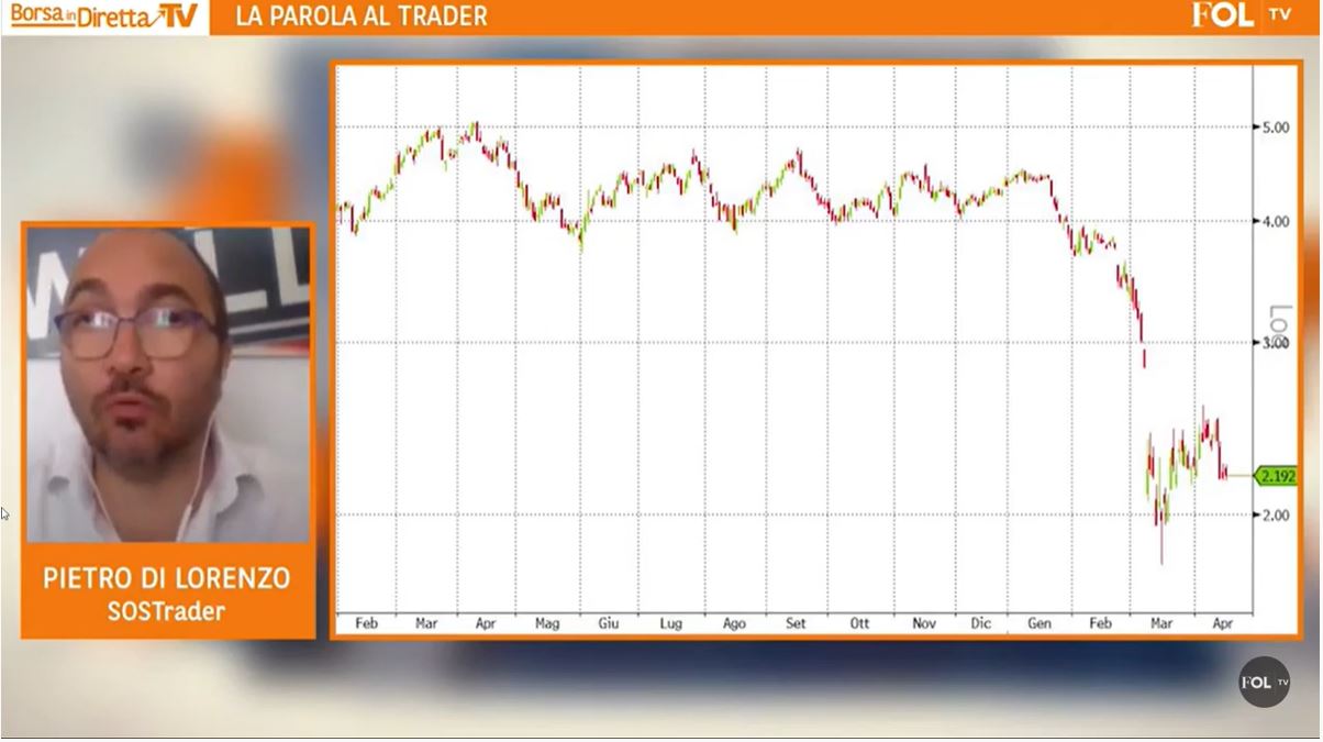 SUPER CONTANGO e stoccaggio del Petrolio: un FOCUS su SAIPEM