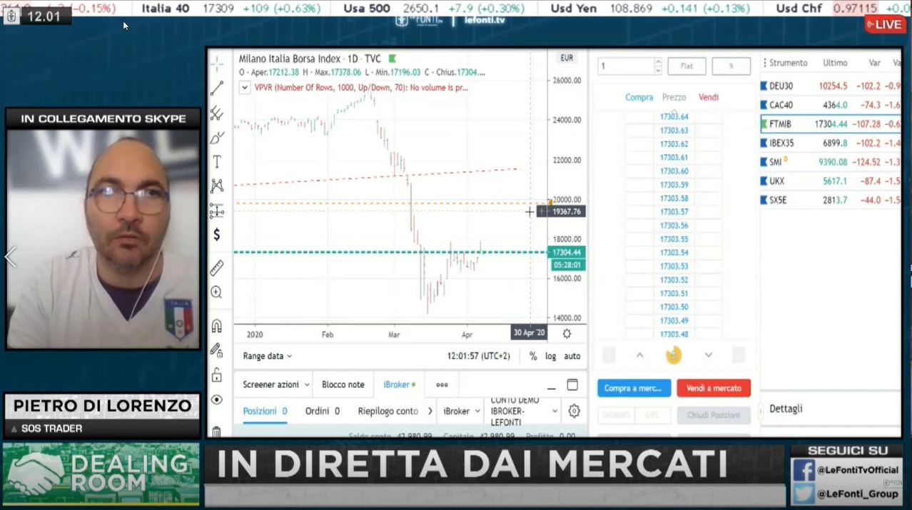 RWE e POSTE: qualche prodotto interessante