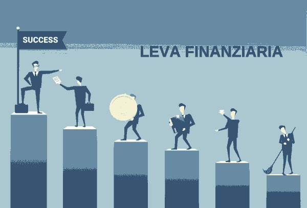 Come si ottimizzano i profitti? La leva finanziaria