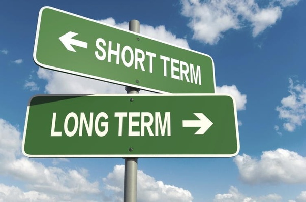 Approccio ai mercati: il breve e il lungo periodo