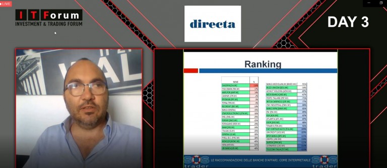 Raccomandazioni Banche d’affari