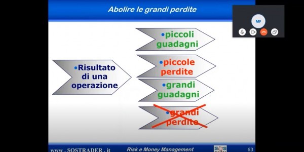 Stop loss: come applicarlo?