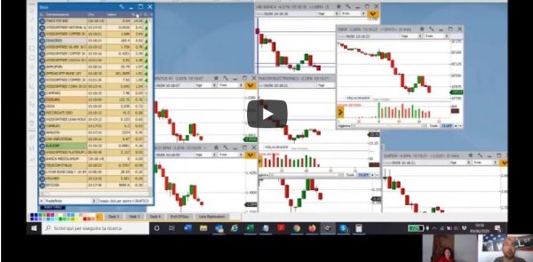 FTSE MIB: Esplosione di volatilità