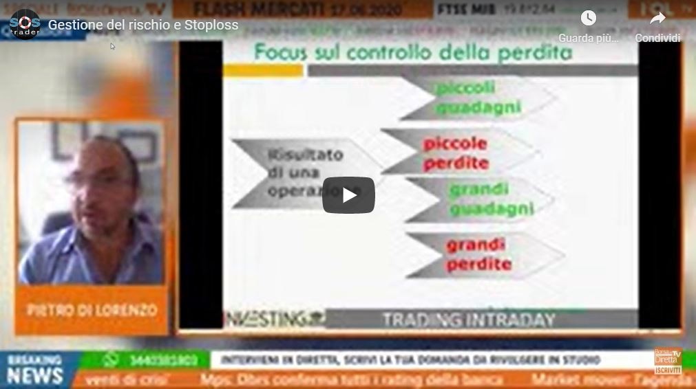 Gestione del rischio e Stoploss