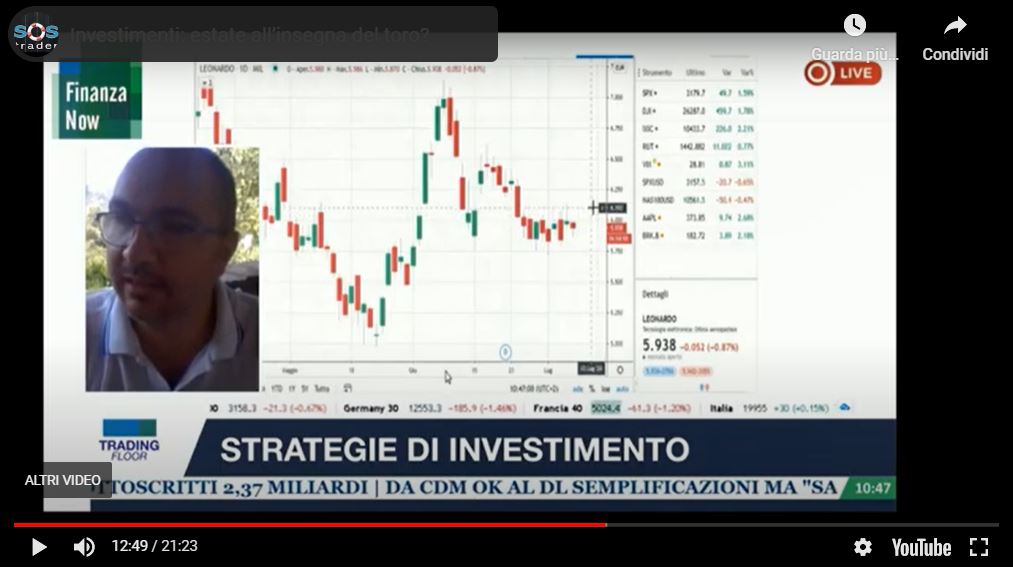 Investimenti: estate all’insegna del toro?