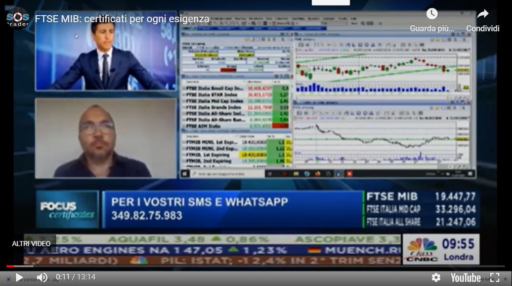 FTSE MIB: certificati