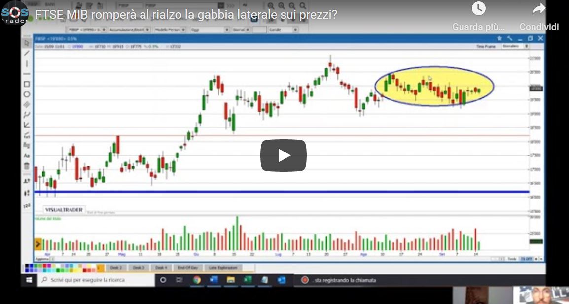 FTSE MIB romperà al rialzo la gabbia laterale sui prezzi?