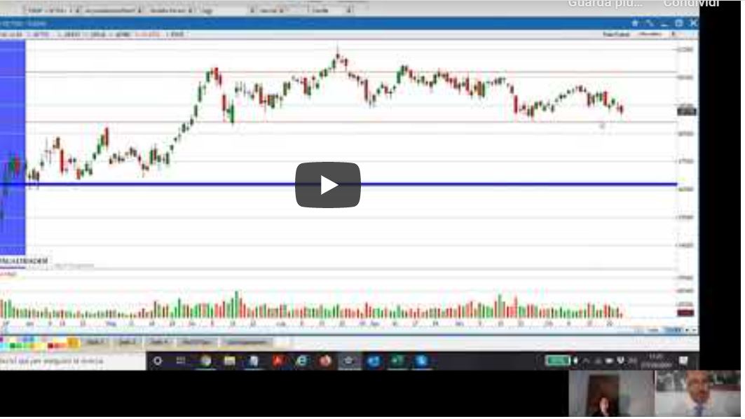 Cosa accade se il FTSE MIB scende sotto i 18.400 punti?