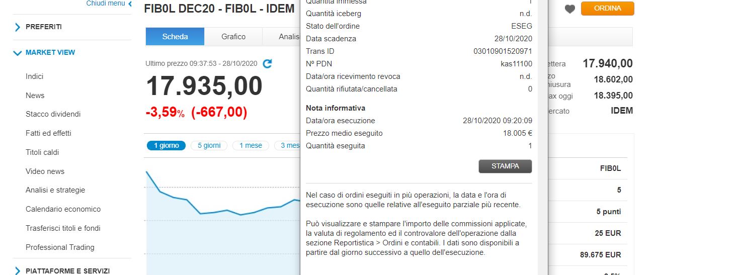 Com'è andata a finire il trade