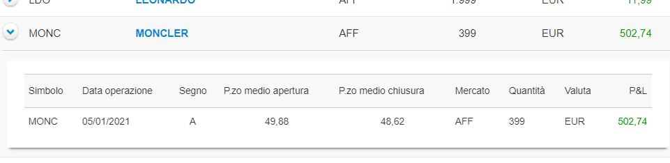 Ecco come ho incassato