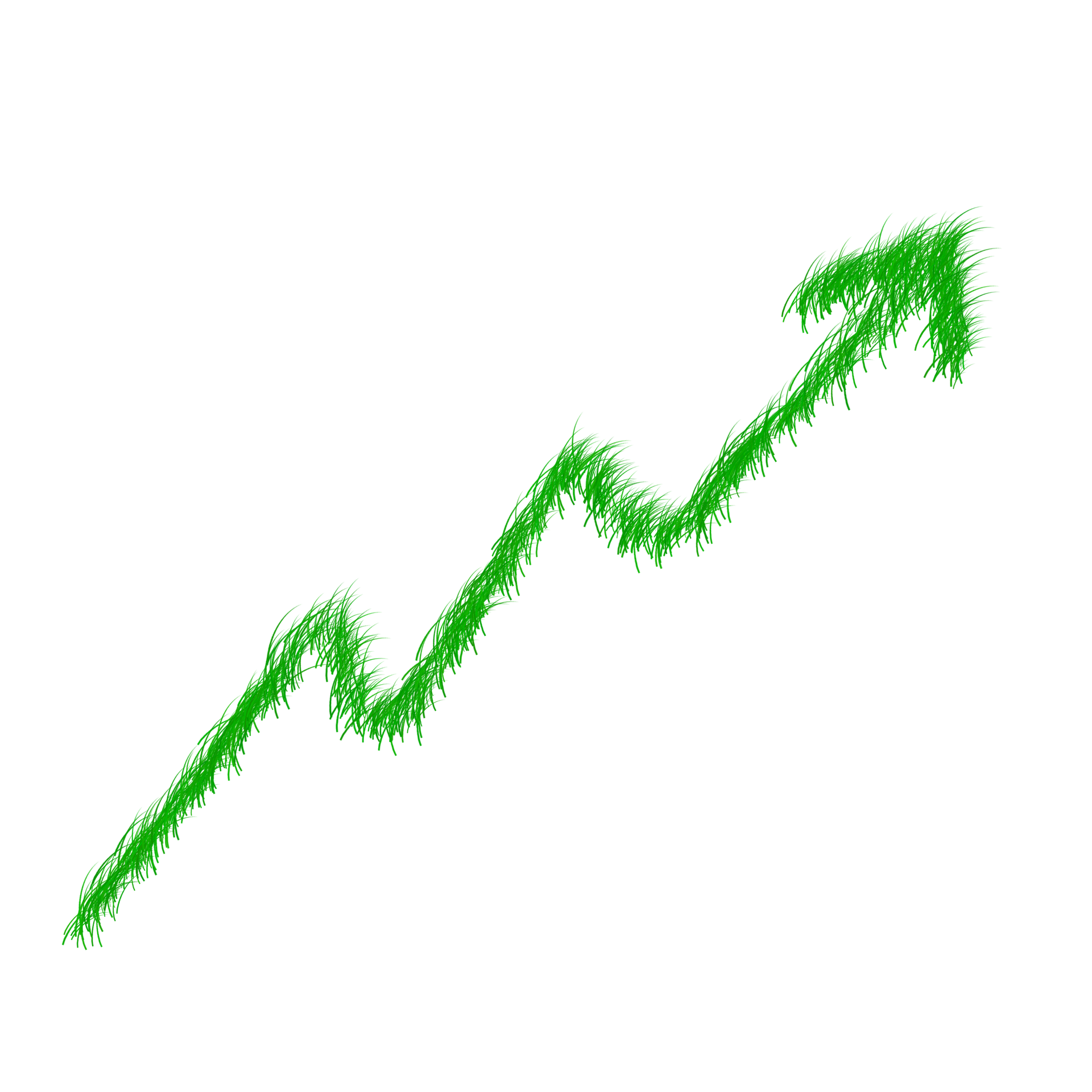 BOJ ottimista evidenzia vantaggi economia green