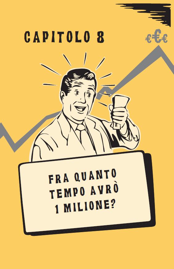 Fra quanto tempo avrà 1 milione?