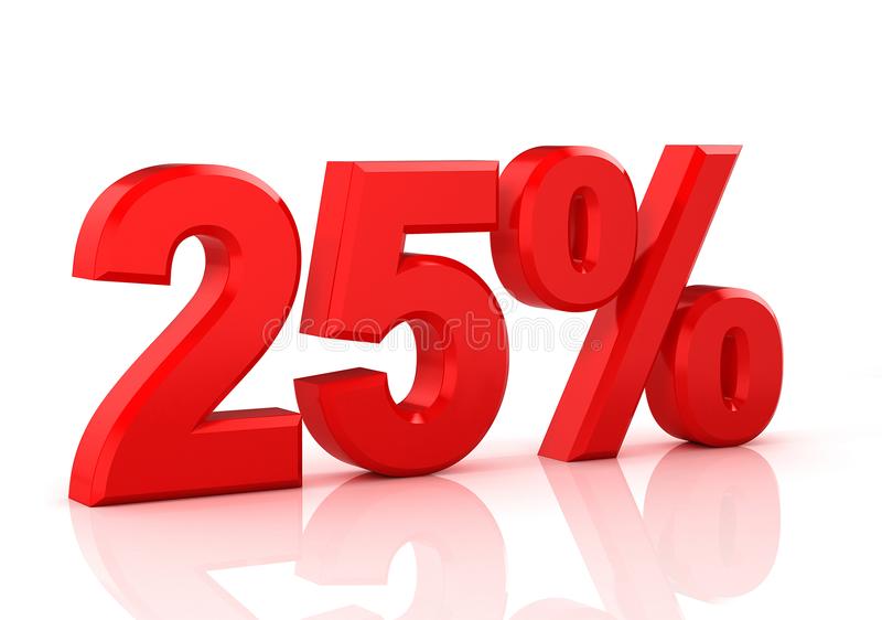 Sconto 25% su tutti i Segnali Operativi