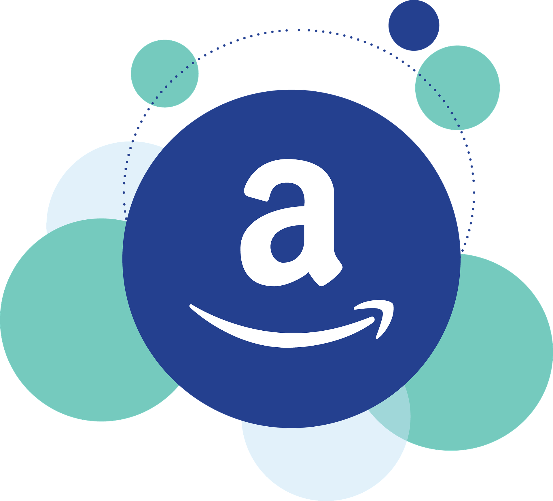 Blocchi catena di approvvigionamento, ma Amazon non subisce il colpo Qual è il segreto? Blocchi catena di approvvigionamento, ma Amazon non subisce il colpo