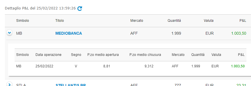 BigTrade su MEDIOBANCA