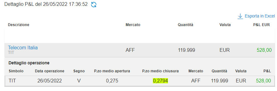 Nice Trade su Telecom