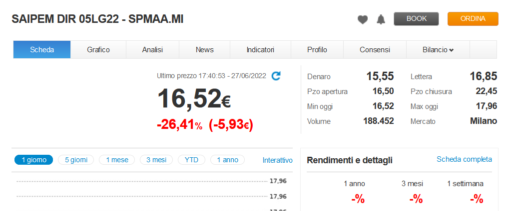 Come volevasi dimostrare