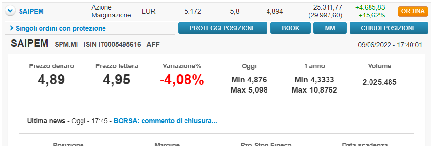 Saipem ancora un raggruppamento