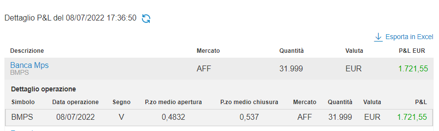 Big Trade su MPS