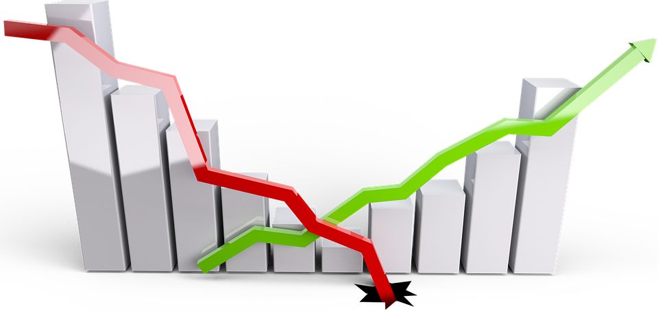 Perchè investire in azioni?