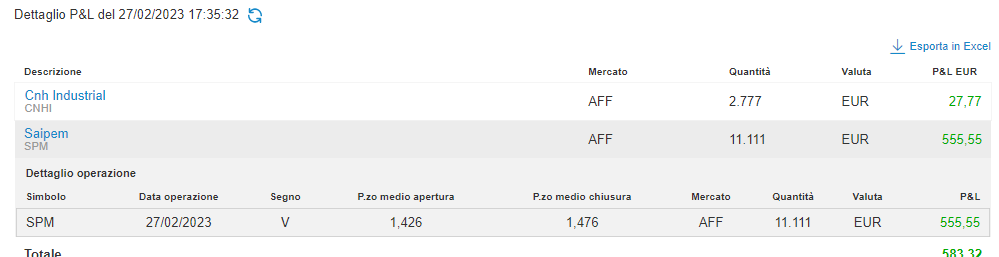 Nice Trade su Saipem