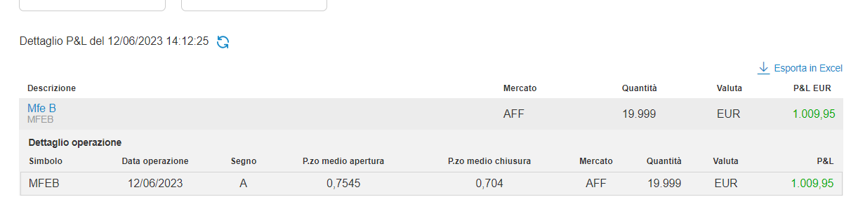 MILLINEGIANDO su MFE