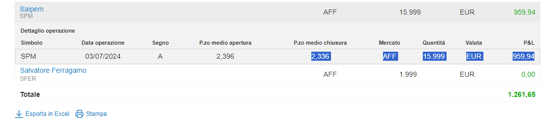 Big Trade su SAIPEM