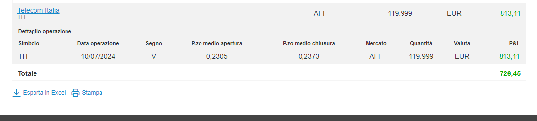 Big Trade su TELECOM