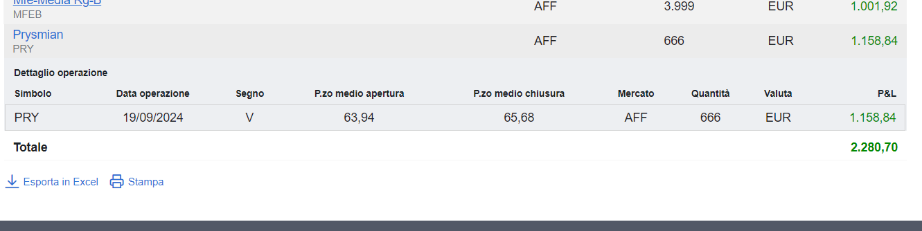 Big Trade su Prysmian