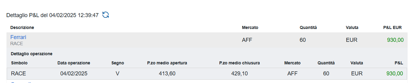 Big Trade su FERRARI