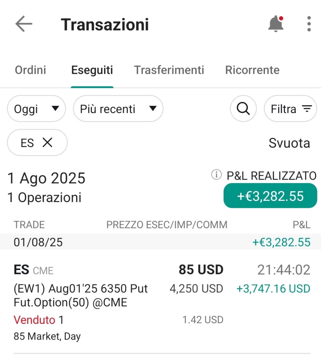Come ho trasformato