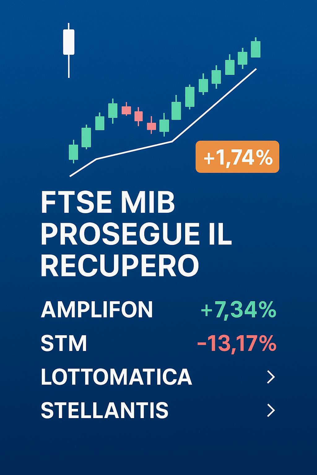 Azioni italiane sotto la lente