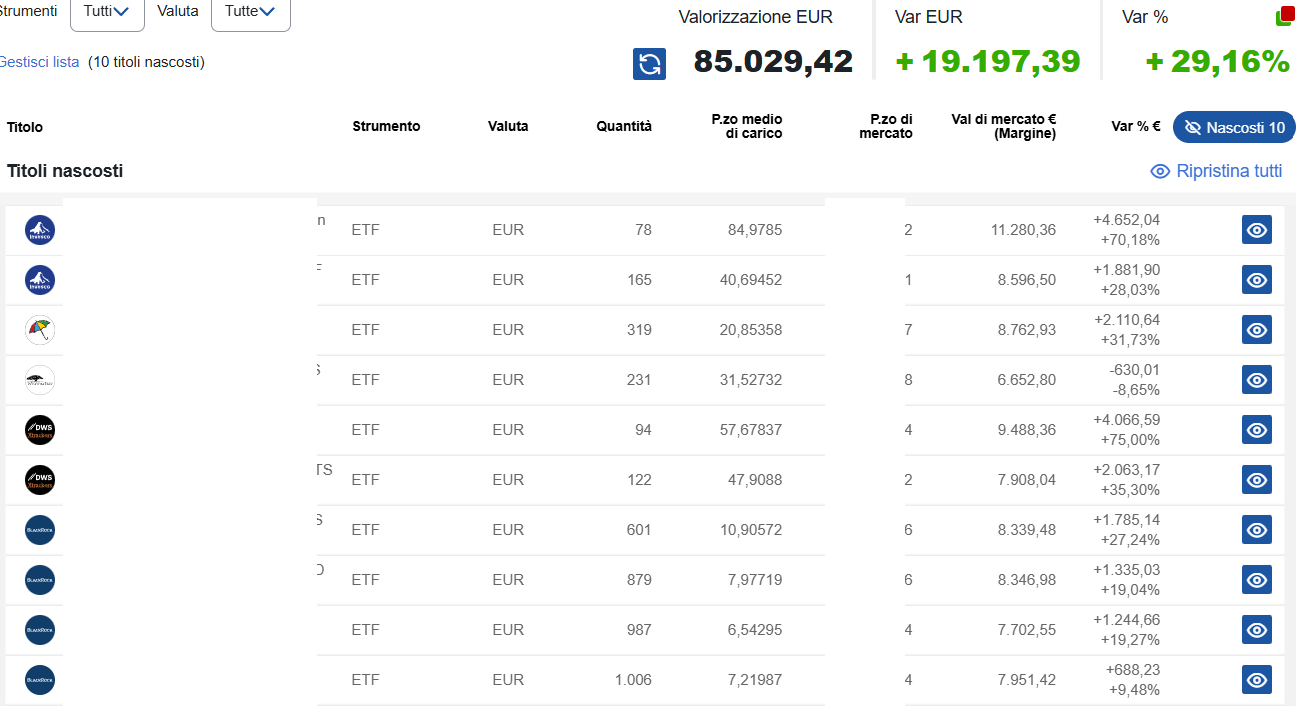 QUESTA NON È TEORIA