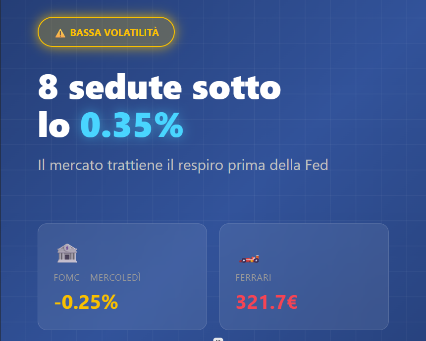 Ftse Mib in stallo