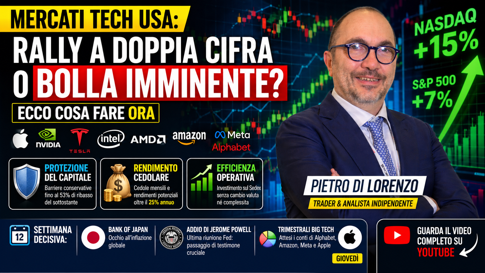 Mercati Tech USA